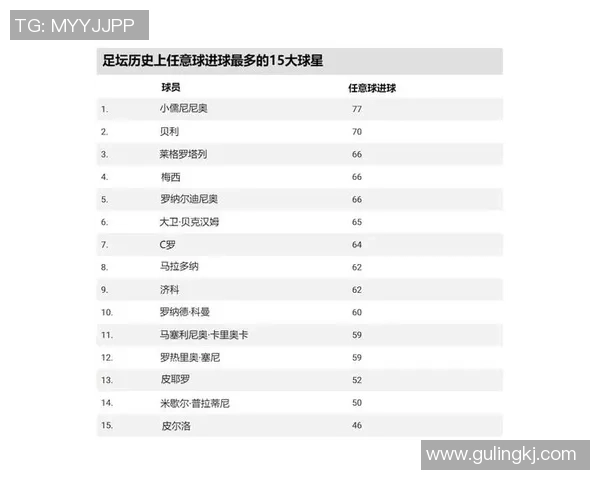 足球8号球衣的传奇归属谁 探索这位球星背后的辉煌历史